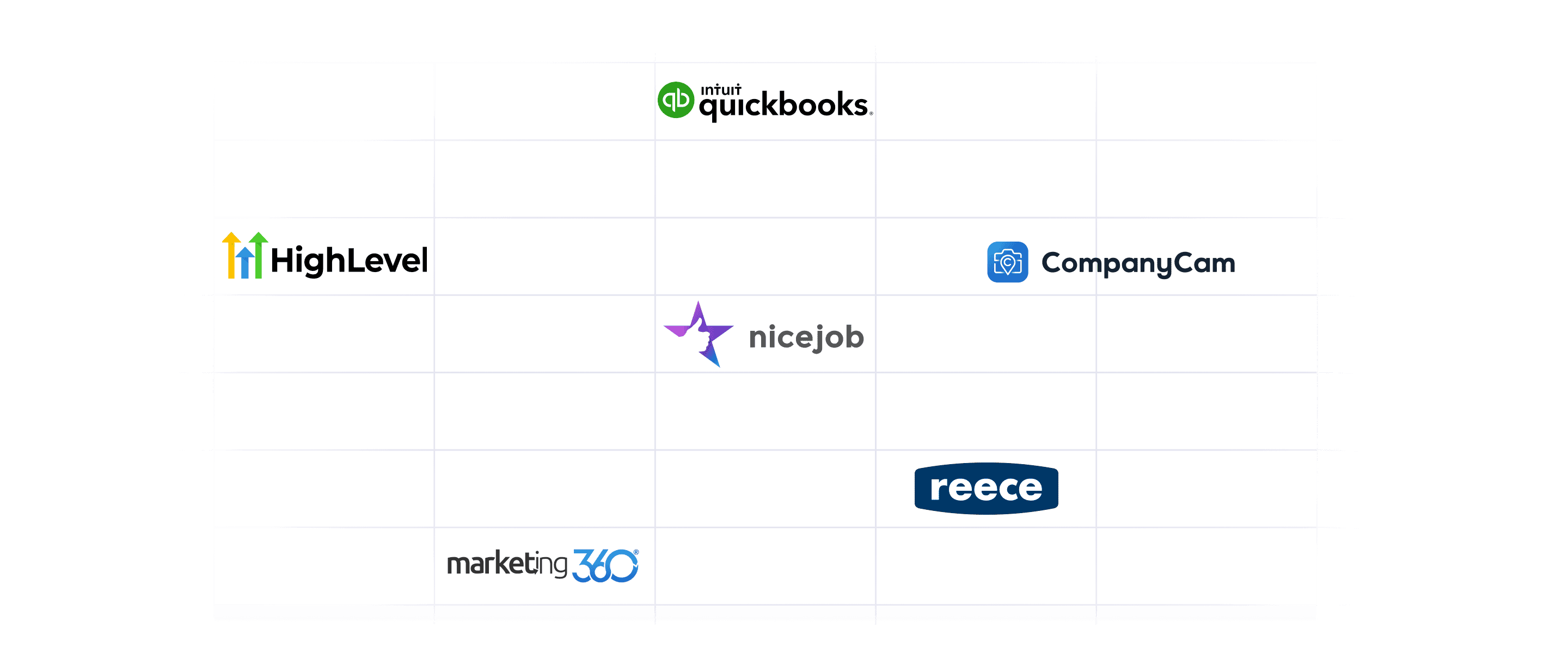 FieldPulse integration partners